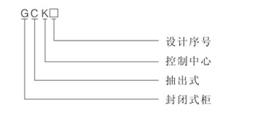 低壓抽出式成套開關(guān)設(shè)備型號