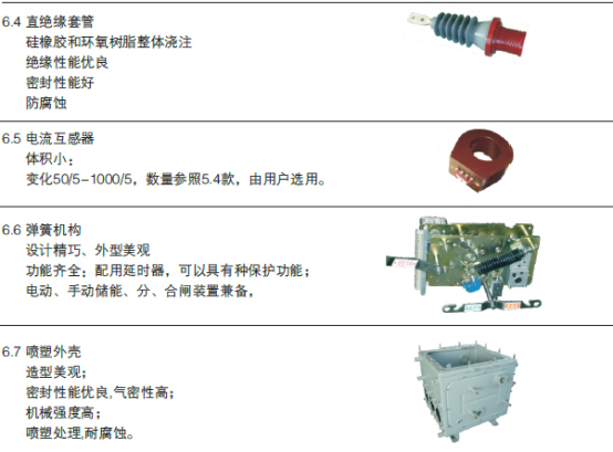 ZW20A-12型戶外高壓交流真空斷路器內(nèi)部元件圖