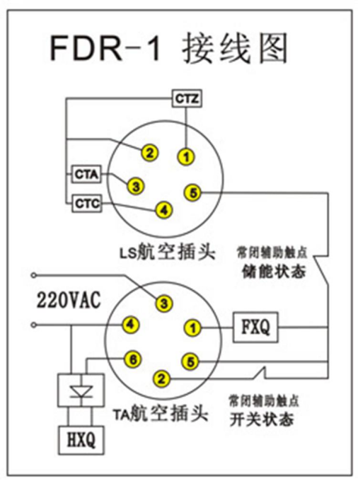 FZW28-12系列戶外分界真空負荷開關(guān)接線圖