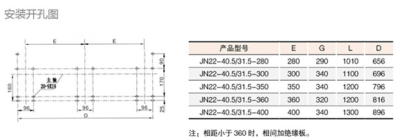 戶內(nèi)高壓接地開關開孔圖