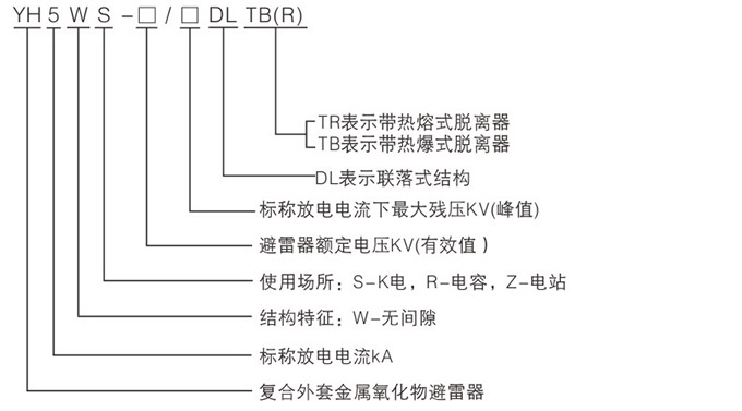 可卸式避雷器型號含義