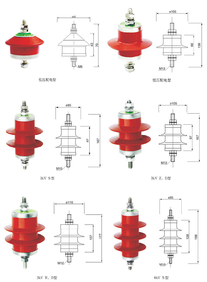 可卸式避雷器產品結構