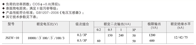 電壓互感器技術(shù)參數(shù)