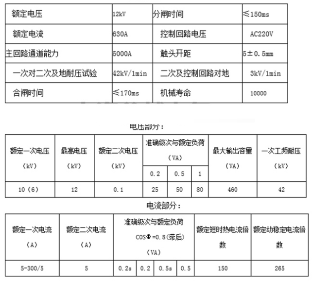 技術參數