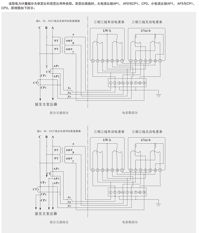 電流互感器尺寸結構圖