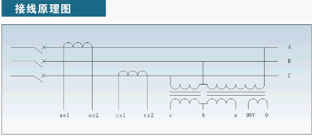 付費(fèi)高壓計(jì)量箱接線原理