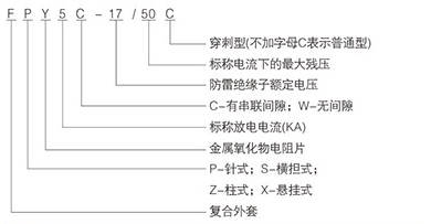 穿刺型防雷絕緣子型號含義