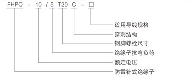 防雷針式絕緣子型號(hào)含義