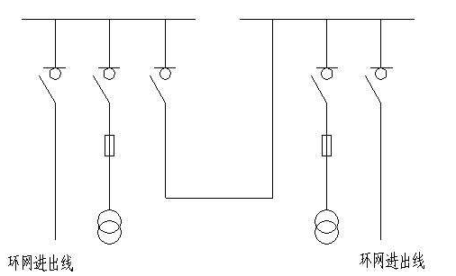 10Kv環(huán)網(wǎng)柜進出線鏈接方案