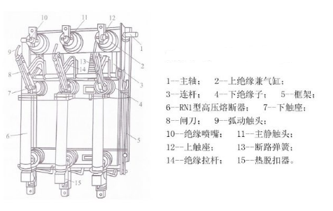 35kv壓氣式負(fù)荷開關(guān)