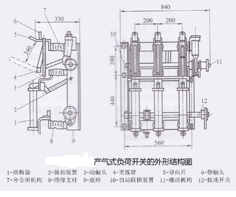 35kv產(chǎn)氣式負(fù)荷開關(guān)