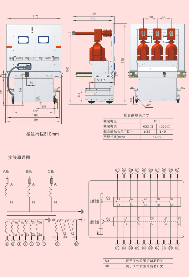 互感手車詳細參數(shù)產(chǎn)品結(jié)構