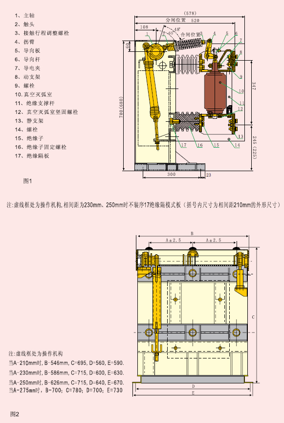 戶(hù)內(nèi)高壓真空斷路器產(chǎn)品結(jié)構(gòu)