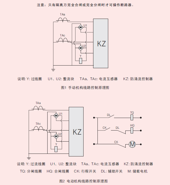 戶外柱上真空斷路器動作原理